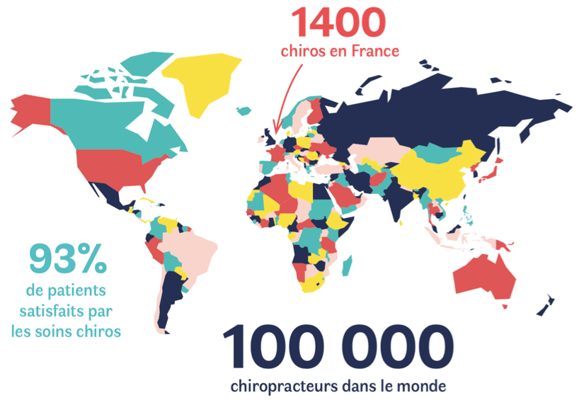 Une pratique de santé reconnue dans le monde entier